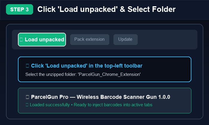 Step 3: Click Load unpacked and select folder